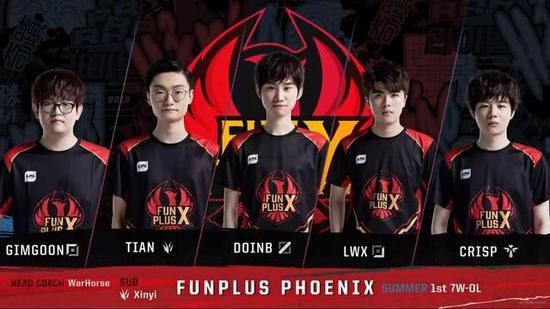 多位自由球 多位自由球