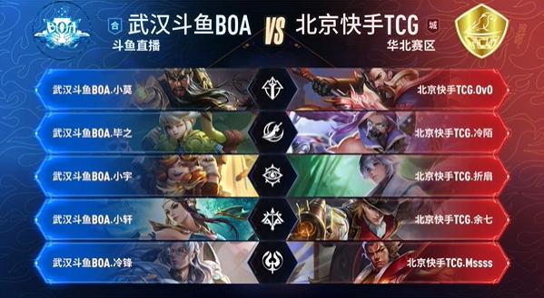 球后的保护 球后的保护