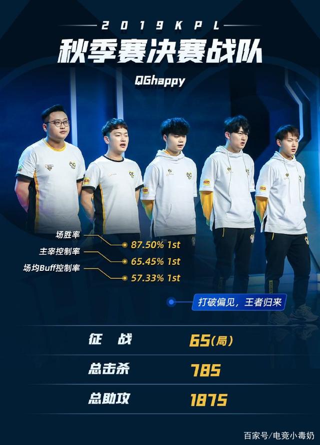 秒静默确认 秒静默确认